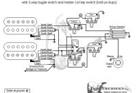 Volum Connection Diagram Awesome 2 Humbuckers 3 Way toggle Switch 2 Volumes 2 tones Coil