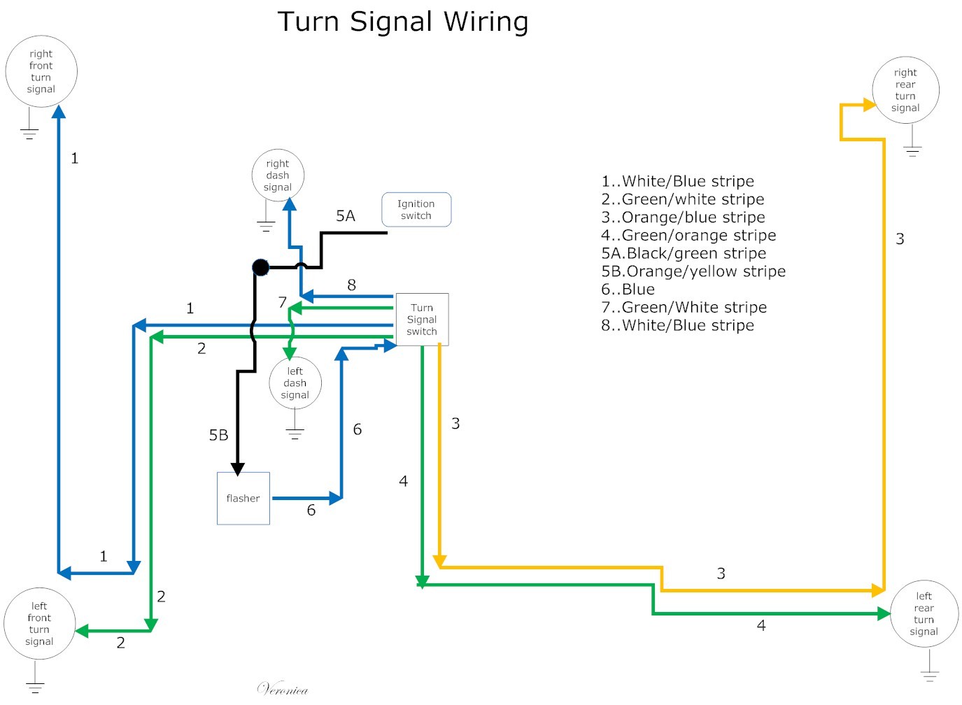 Turn signal Wiring