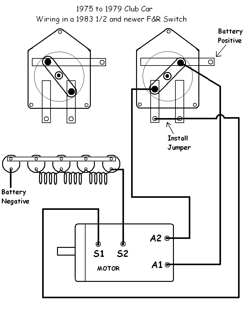 83 club car wiring diagram wiring diagram