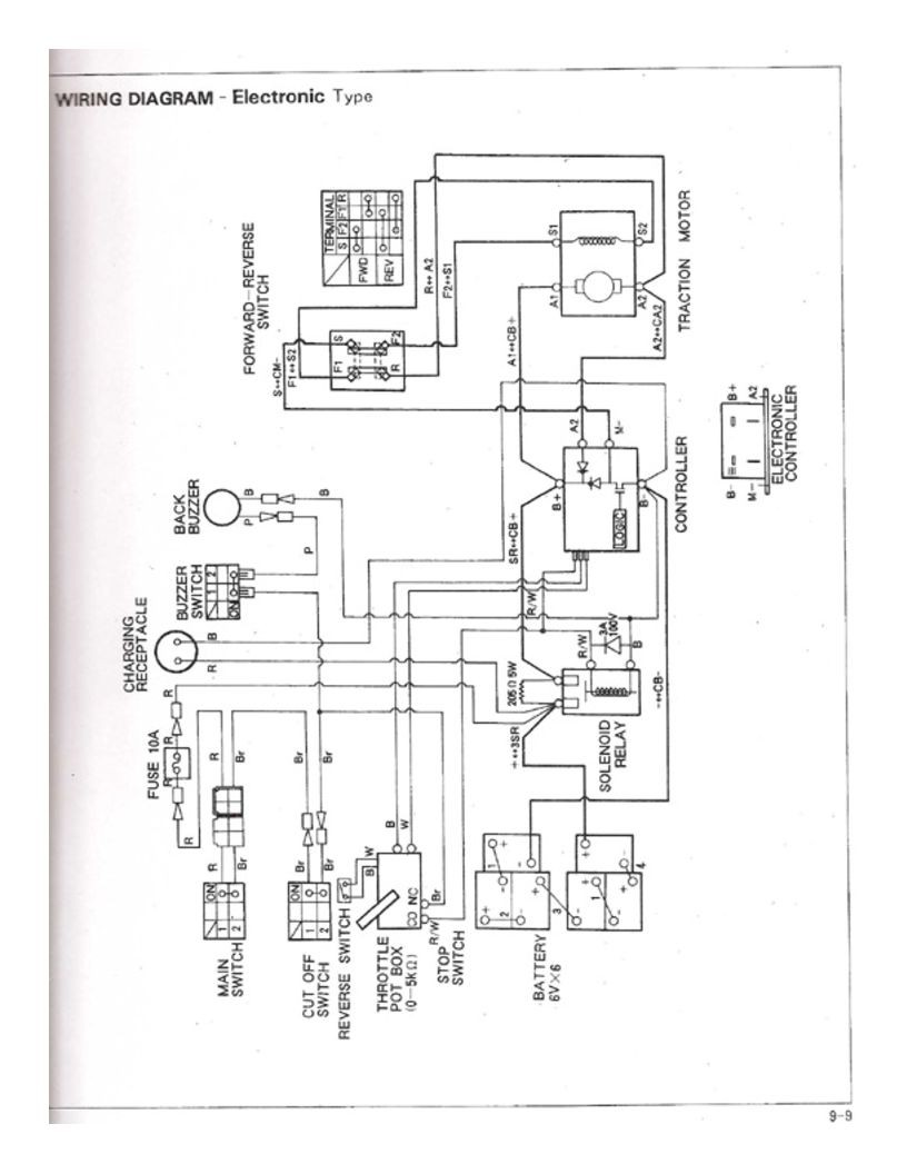 taylor dunn golf cart wiring diagram diagrams online