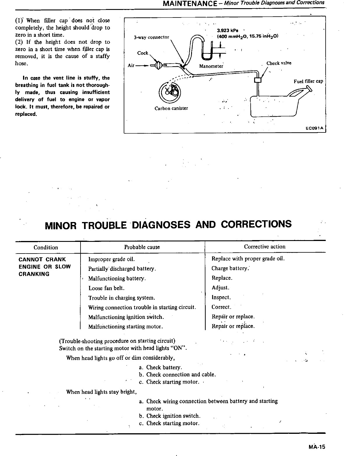 Nissan1980Nissan200SxRepairManual User Guide Page 24