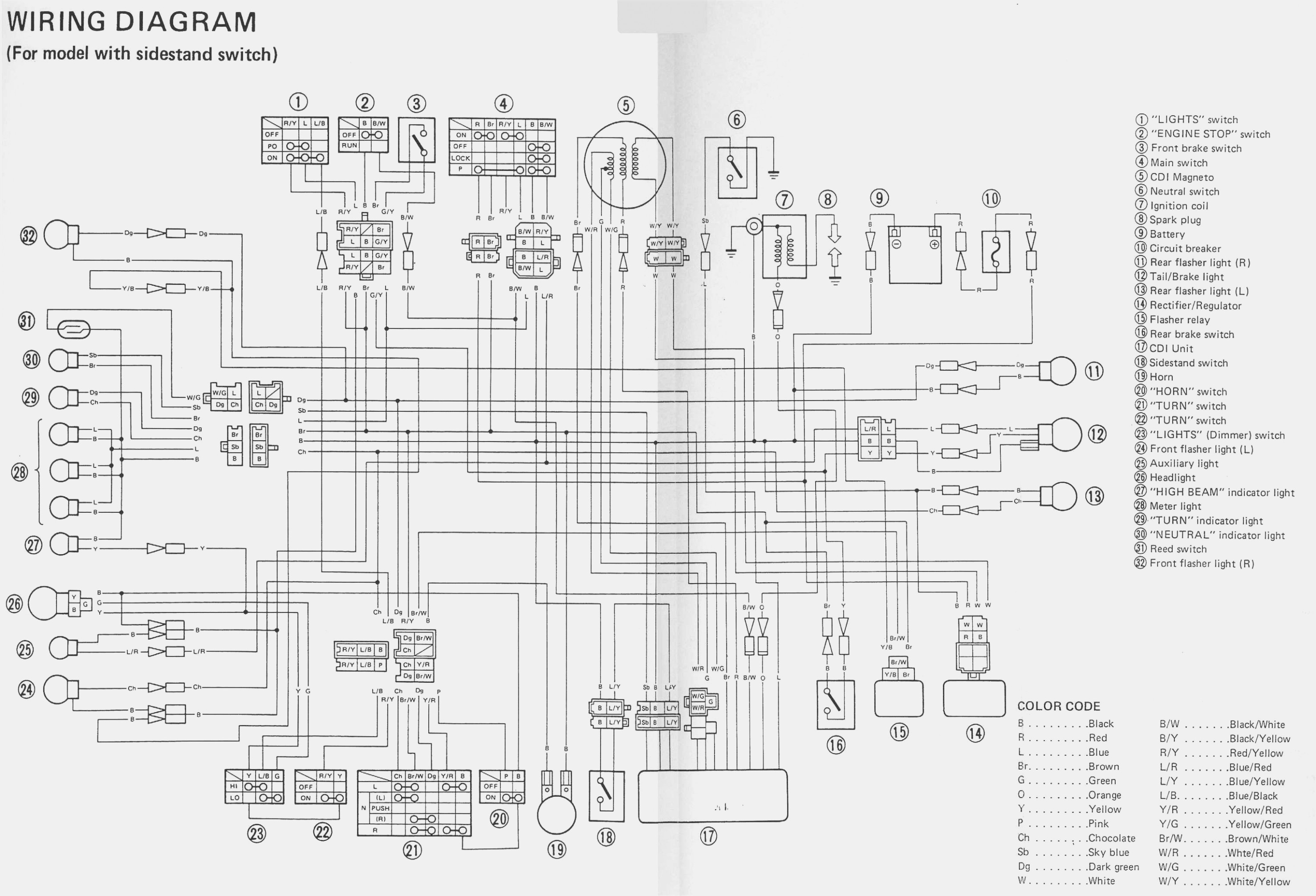 wiring diagram for kodiak wiring library