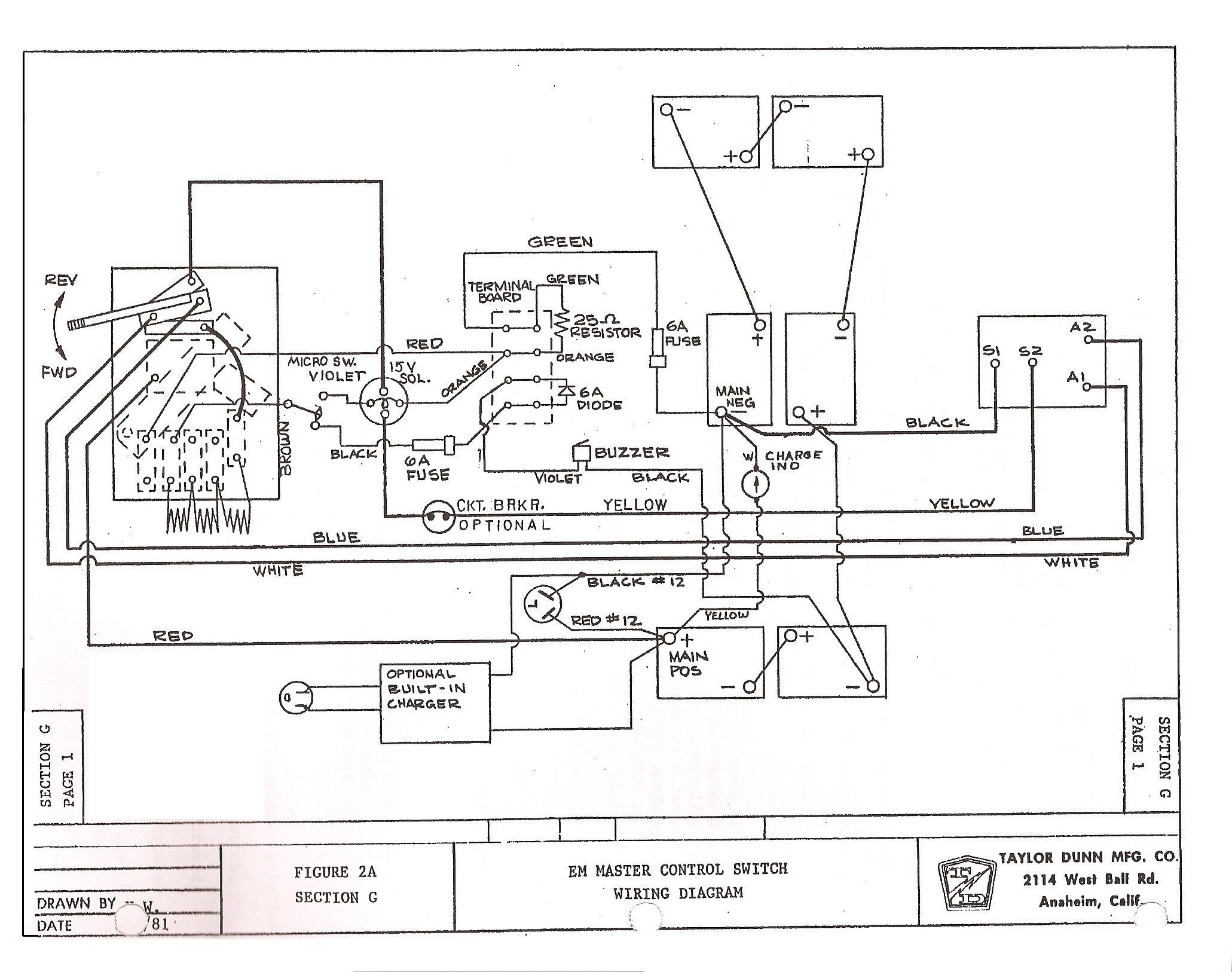 81 club car wiring diagram basic electronics wiring diagram