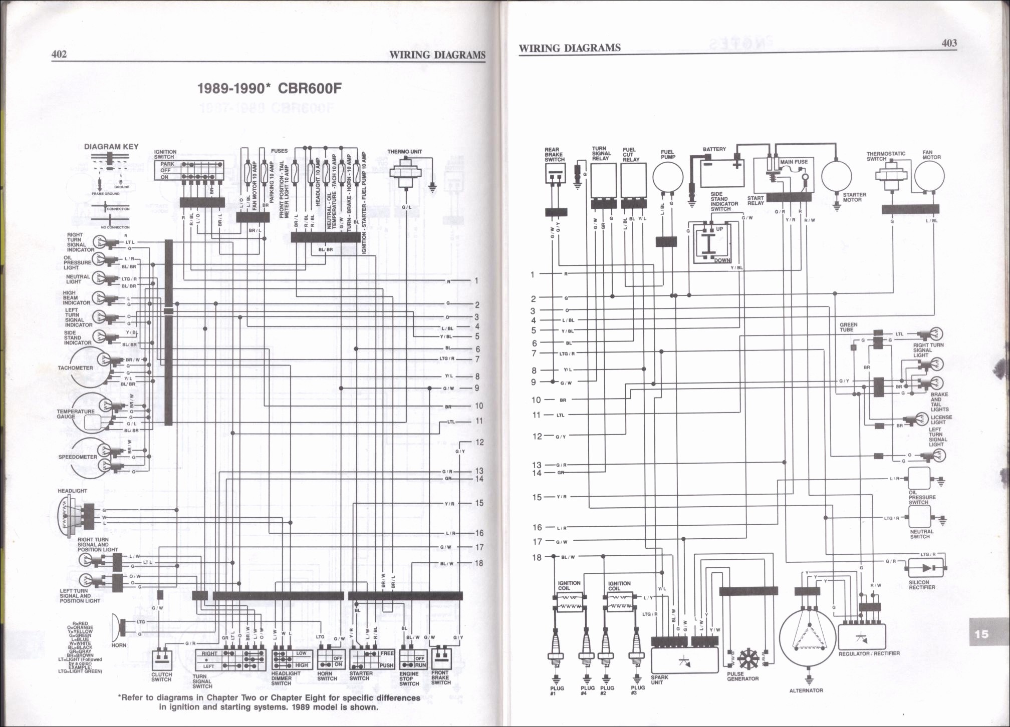 wiring diagram program wiring diagram software new wiring diagram honda c70 inspirationa index 0 0d 9g