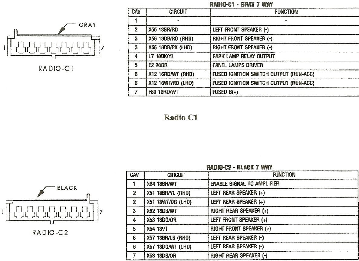 jeep xj stereo wiring diagram diagram data schema