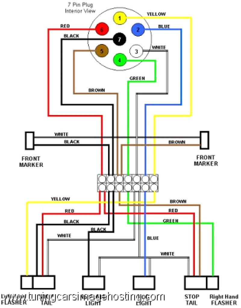 dodge ram 1500 trailer wiring diagram wiring diagram