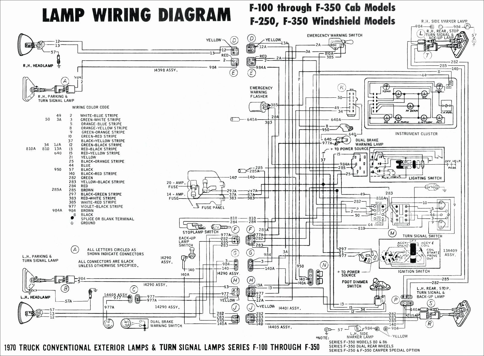 gage rampampr spreadsheet for john deere 4020 wiring diagram fuel gauge then gage rampr spreadsheet