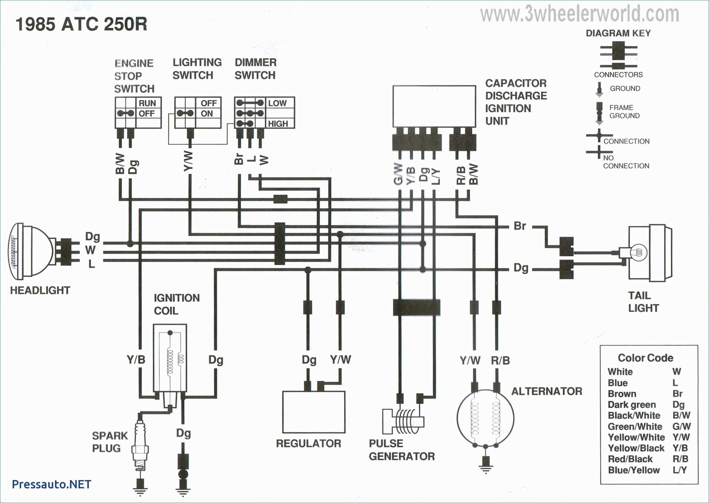 porsche wiring diagram awesome 2001 porsche 911 wiring diagram data schema e280a2 of porsche wiring diagram