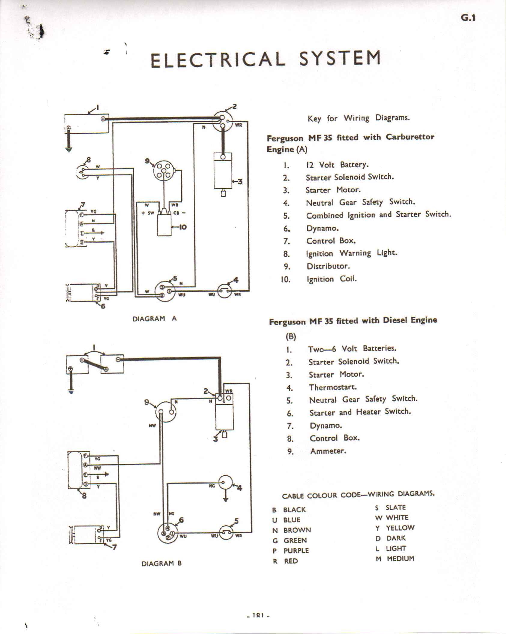 2011 10 18 massey 35 wiring diagram gas and sel