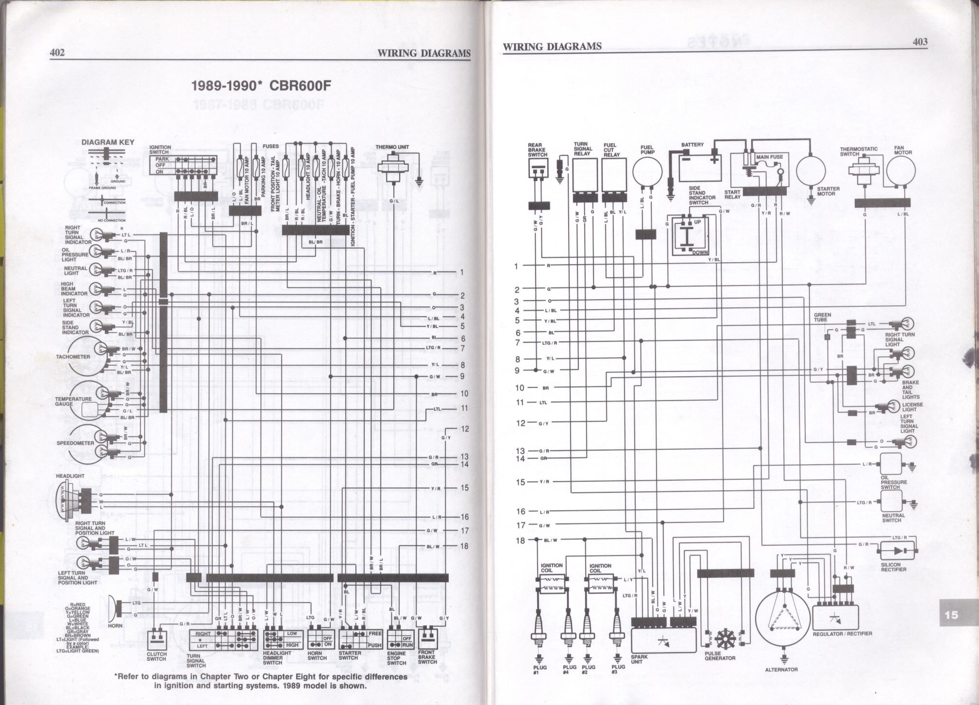 1989 1990 Honda CBR600F Wiring Diagrams