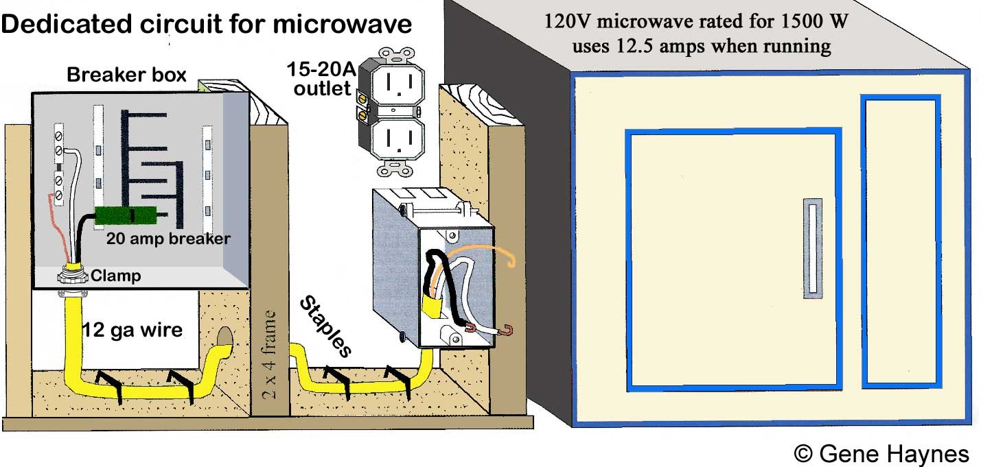 Dedicated breaker for microwave book 9