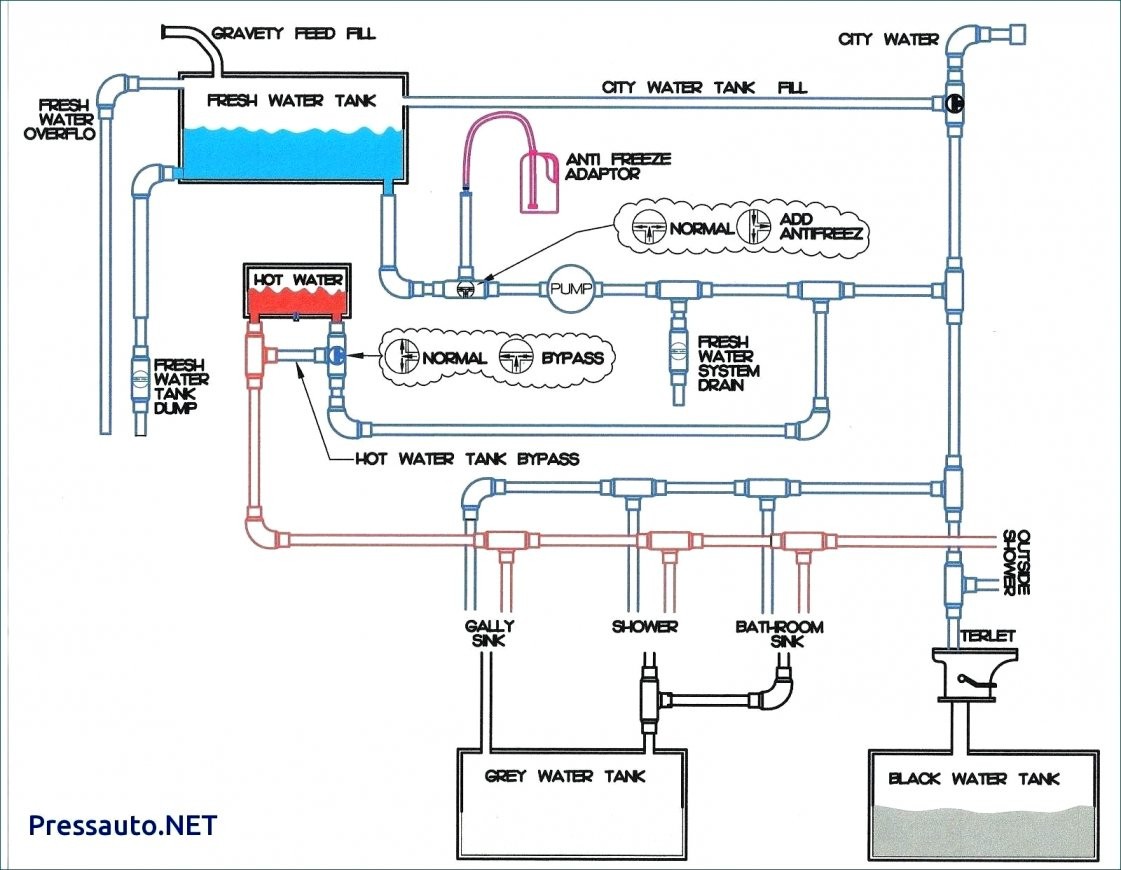 1999 jayco wiring diagram wiring diagram data schema