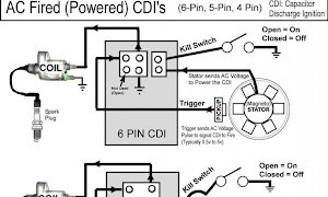 chinese quad electrical diagram wiringml