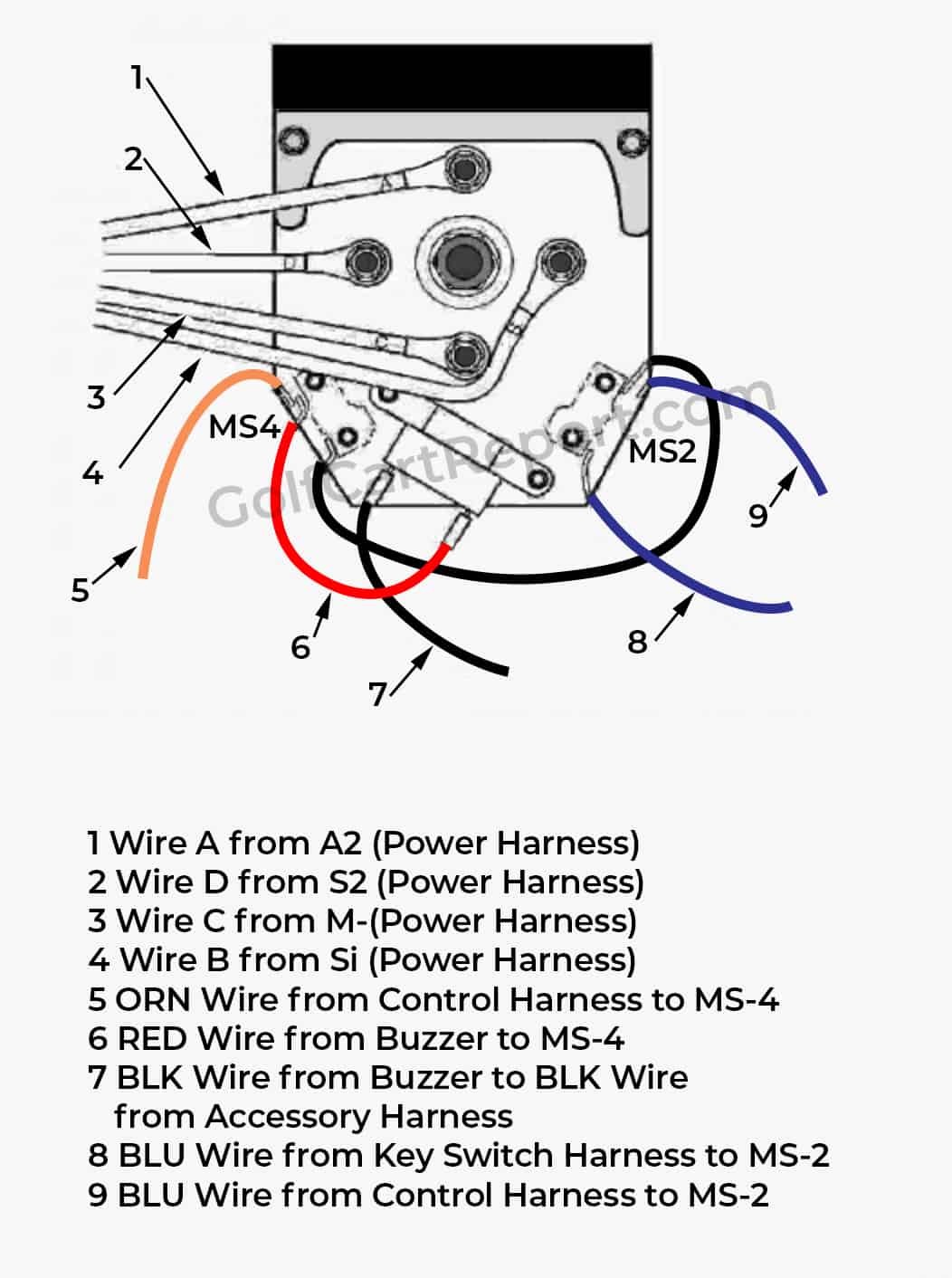 ezgo forward reverse switch wiring diagram txt fleet