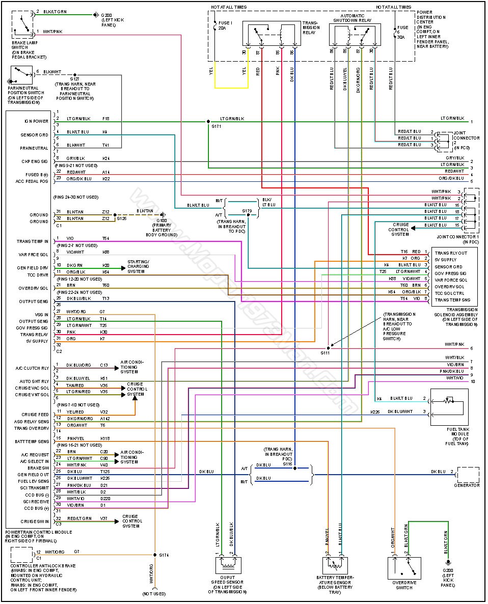 2013 dodge cummins wiring diagrams