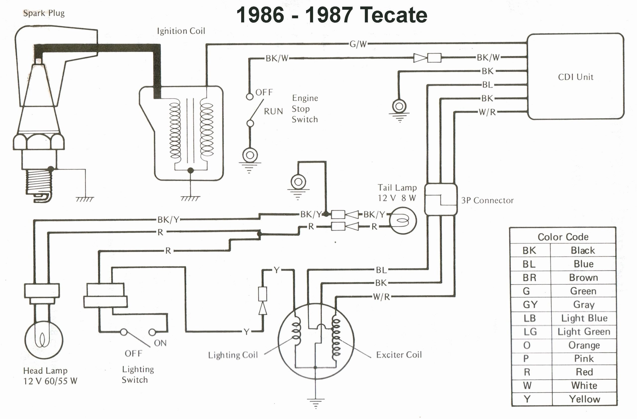 scotts 1742g wiring diagram
