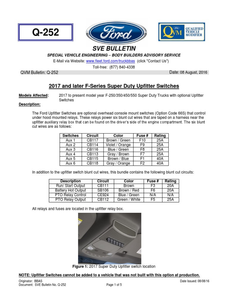 Ford F Series 2017 Upfitter Switch System