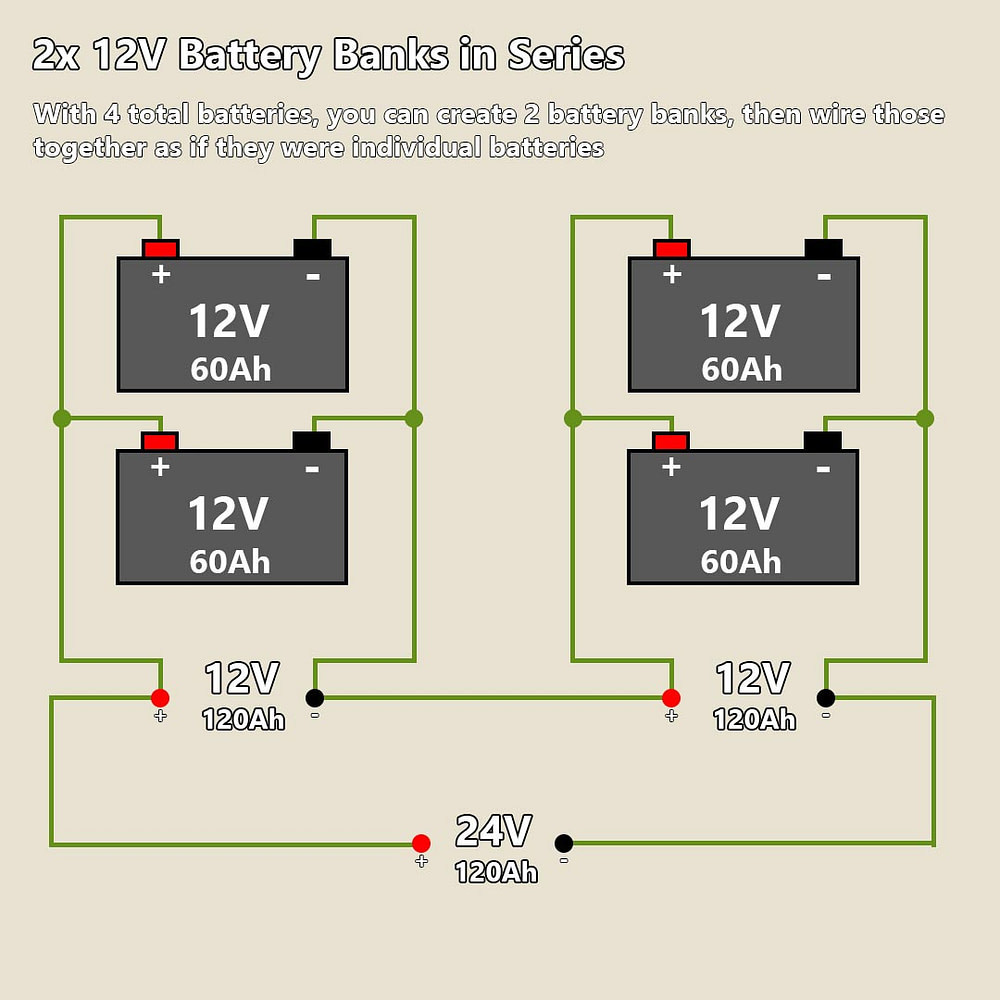 how to connect 12v 24v battery bank series parallel