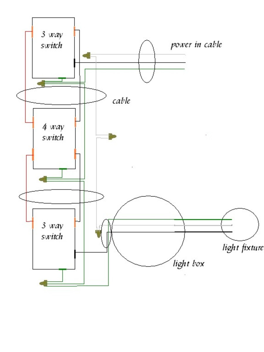 How to wire a 4 way switch with wiring diagram