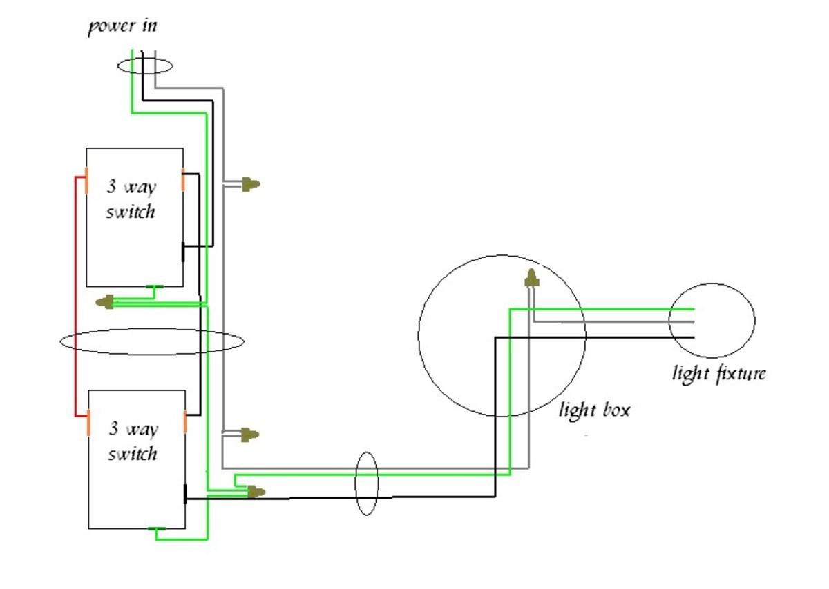 How to wire a 4 way switch with wiring diagram