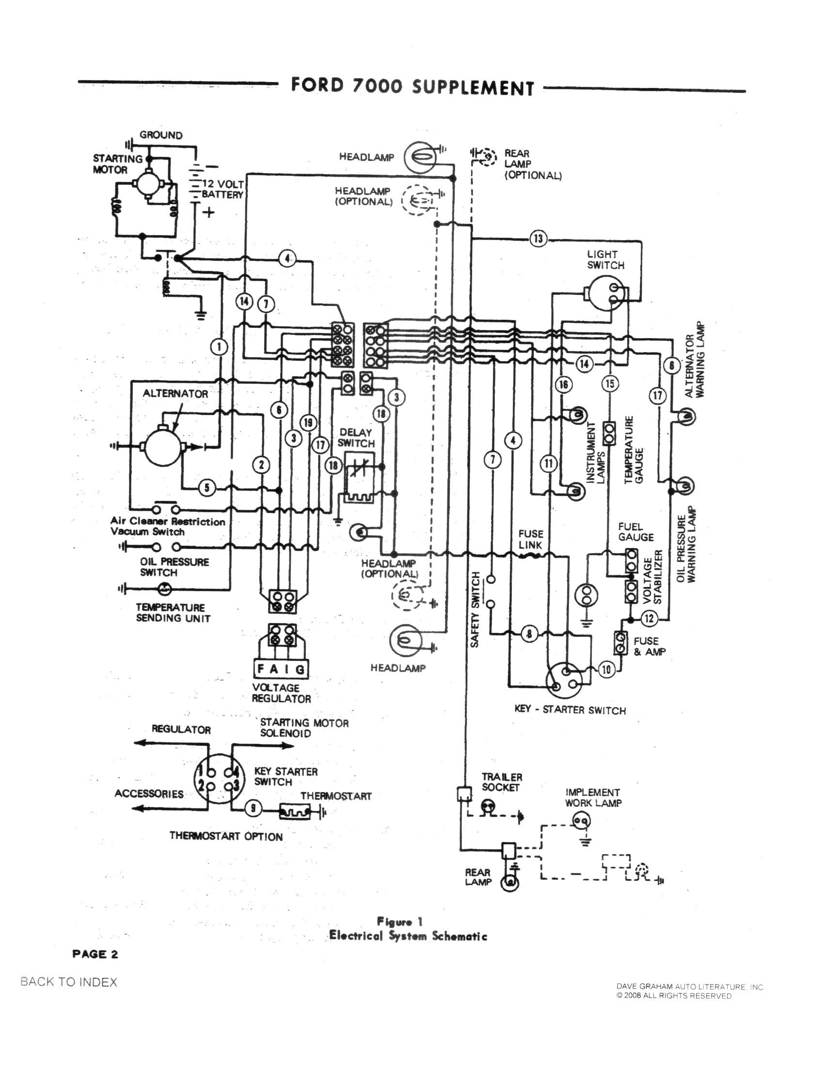 mahindra 6000 wiring diagram