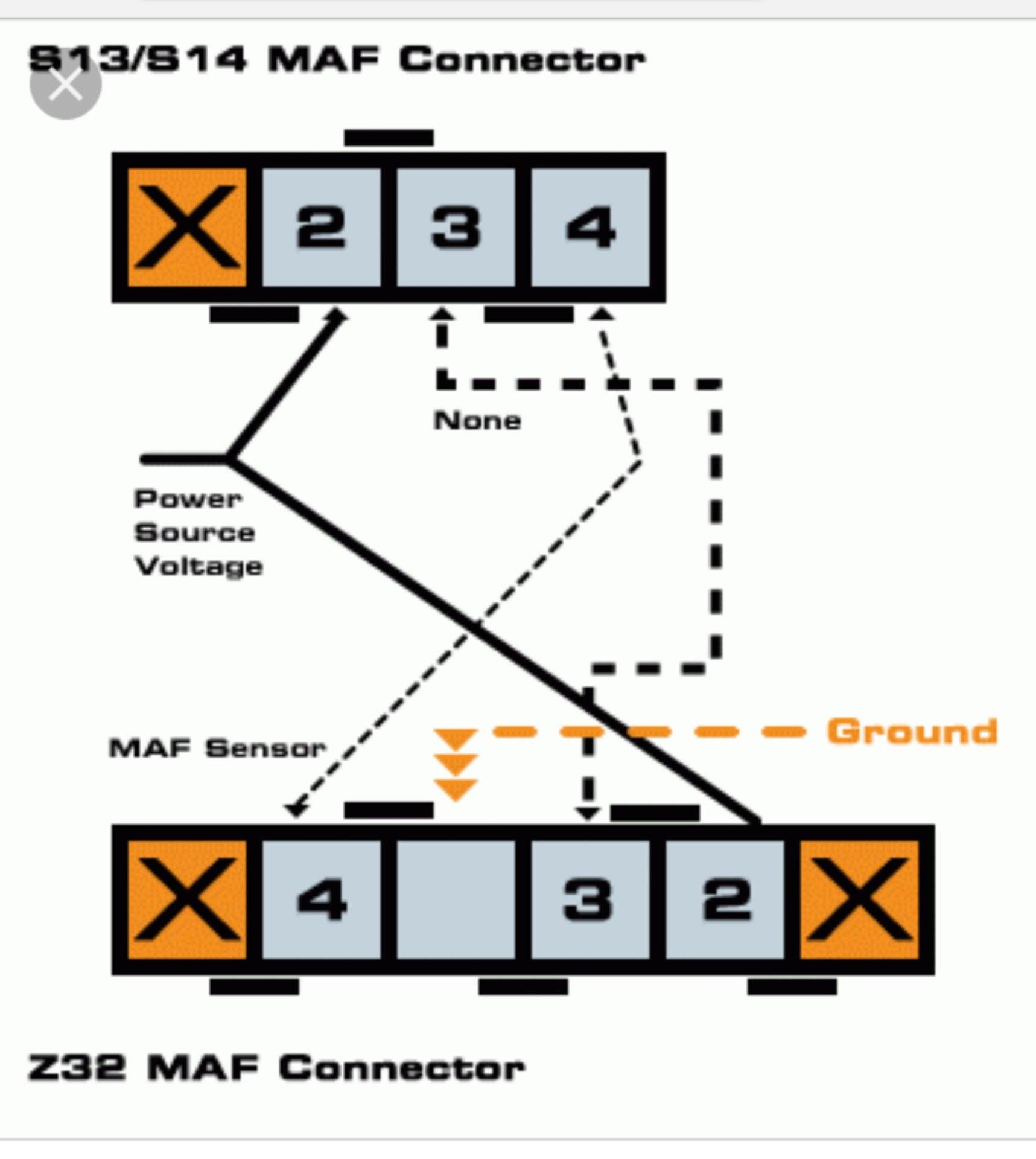 Sr20det Maf Wiring Diagram Awesome Ca18det Stage 3 Problems Please Help :( Driftworks forum