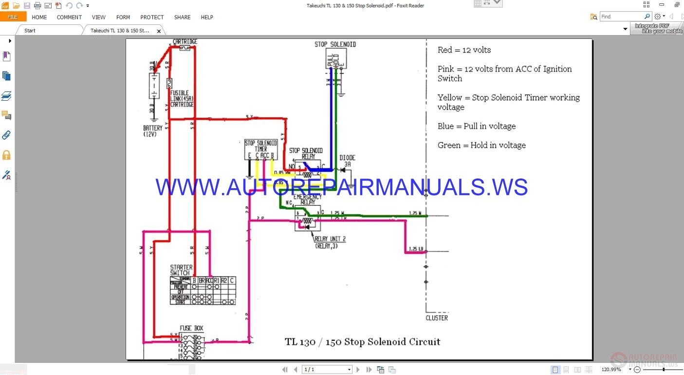 takeuchi tl 130 150 stop solenoid circuit wiring diagram manual