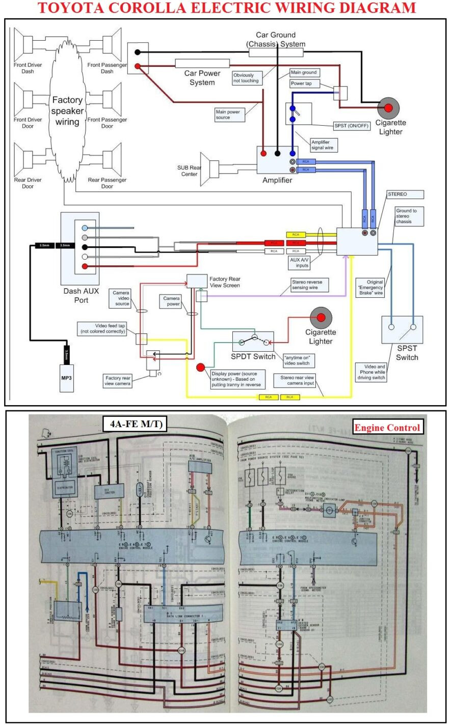 Toyota Electrical Wiring Diagram New toyota Corolla Wiring Diagram Car Construction