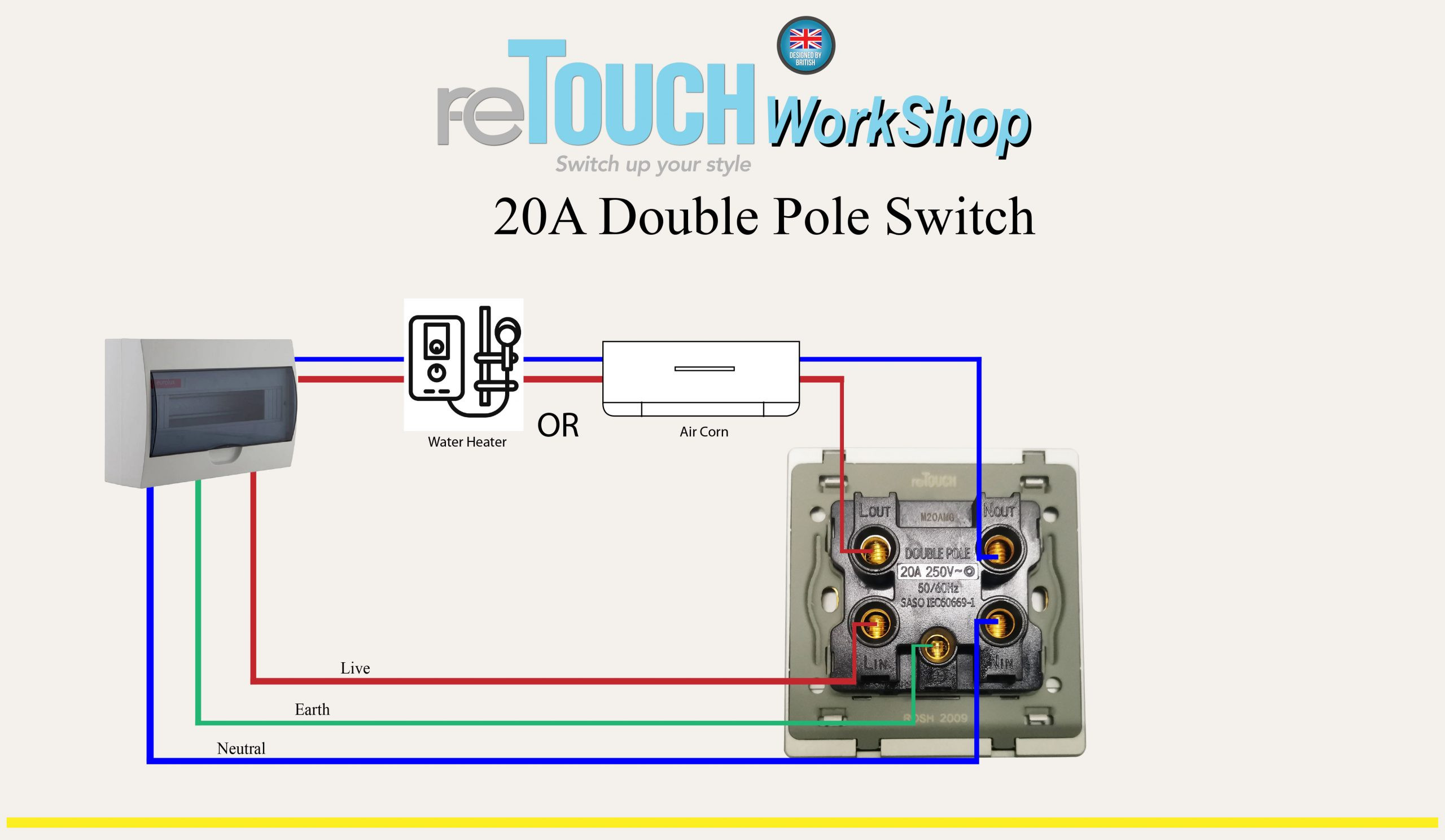 retouch workshop ep4 how to install retouch switches 2
