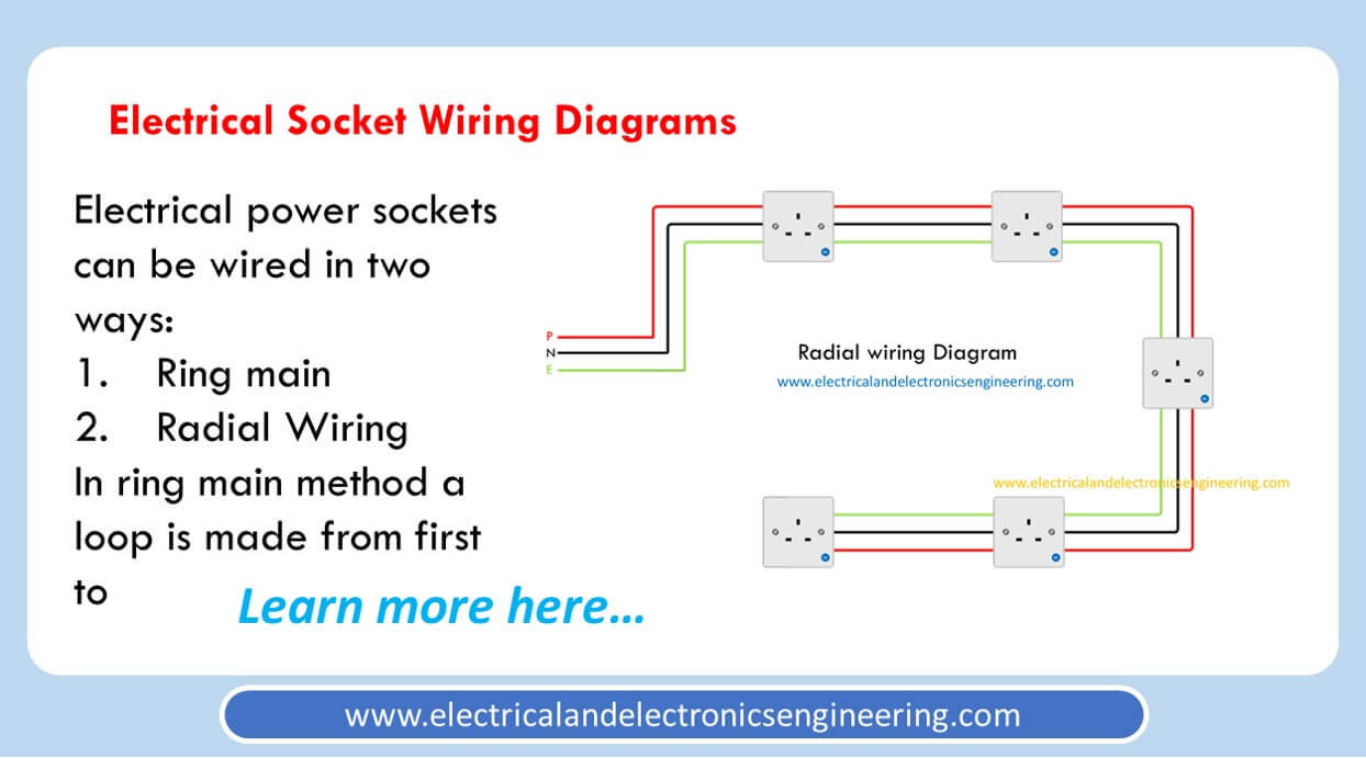 electrical outlet wiring diagram
