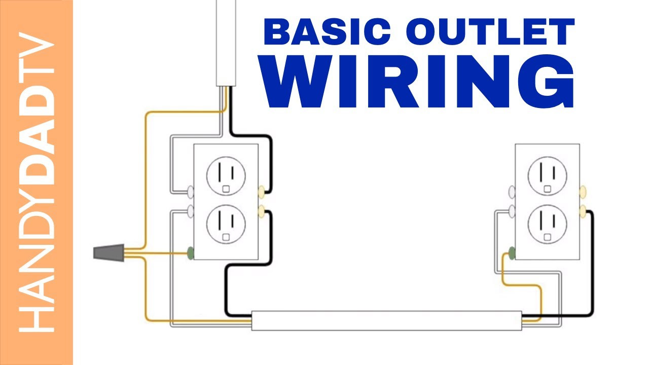 Wiring Diagram for Outlets In Series New How to Wire An Electrical Outlet