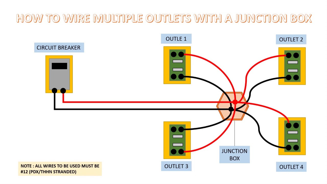 Wiring Diagram Multiple Outlets New How to Wire Multiple Outlets with A Junction Box