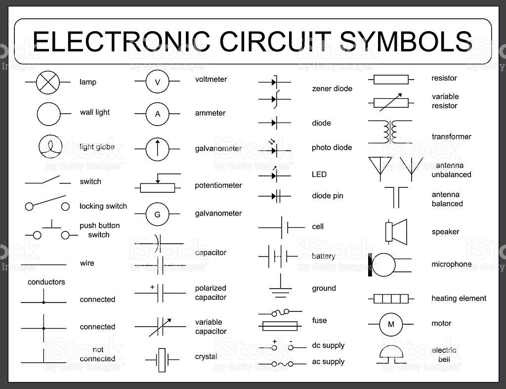 Wiring Diagram Symbols Relay Best Of Electrical Circuit Symbols and Meanings - Circuit Diagram Images ...