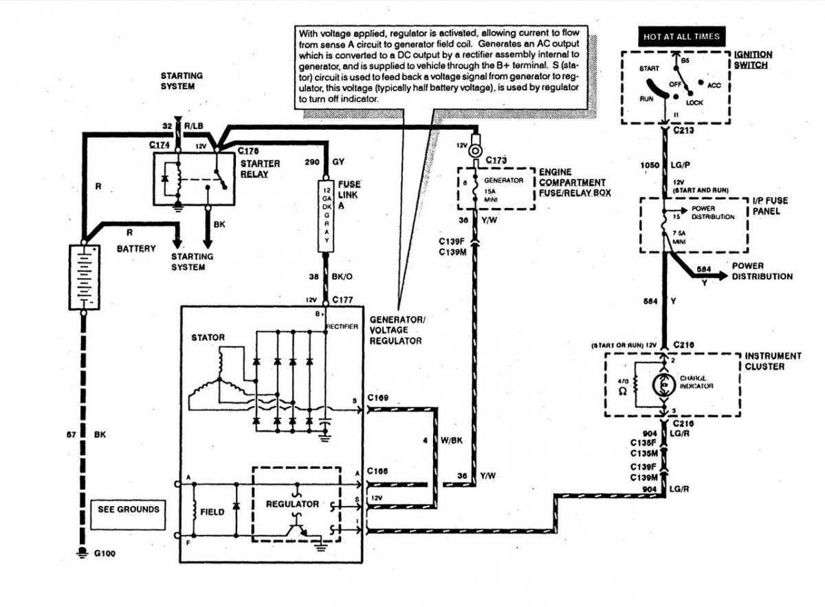 ford ranger wiring diagrams