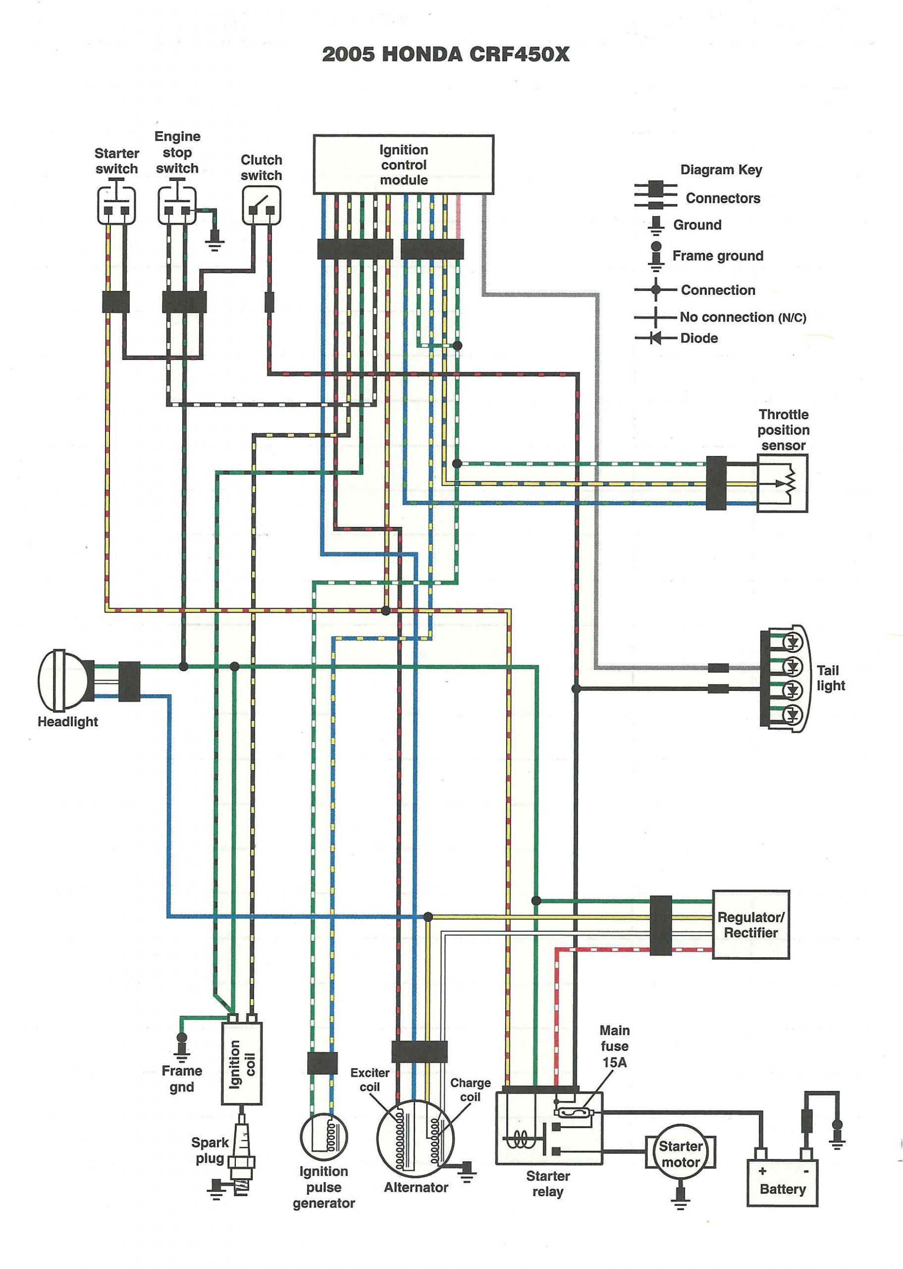 double schematic wiring diagram