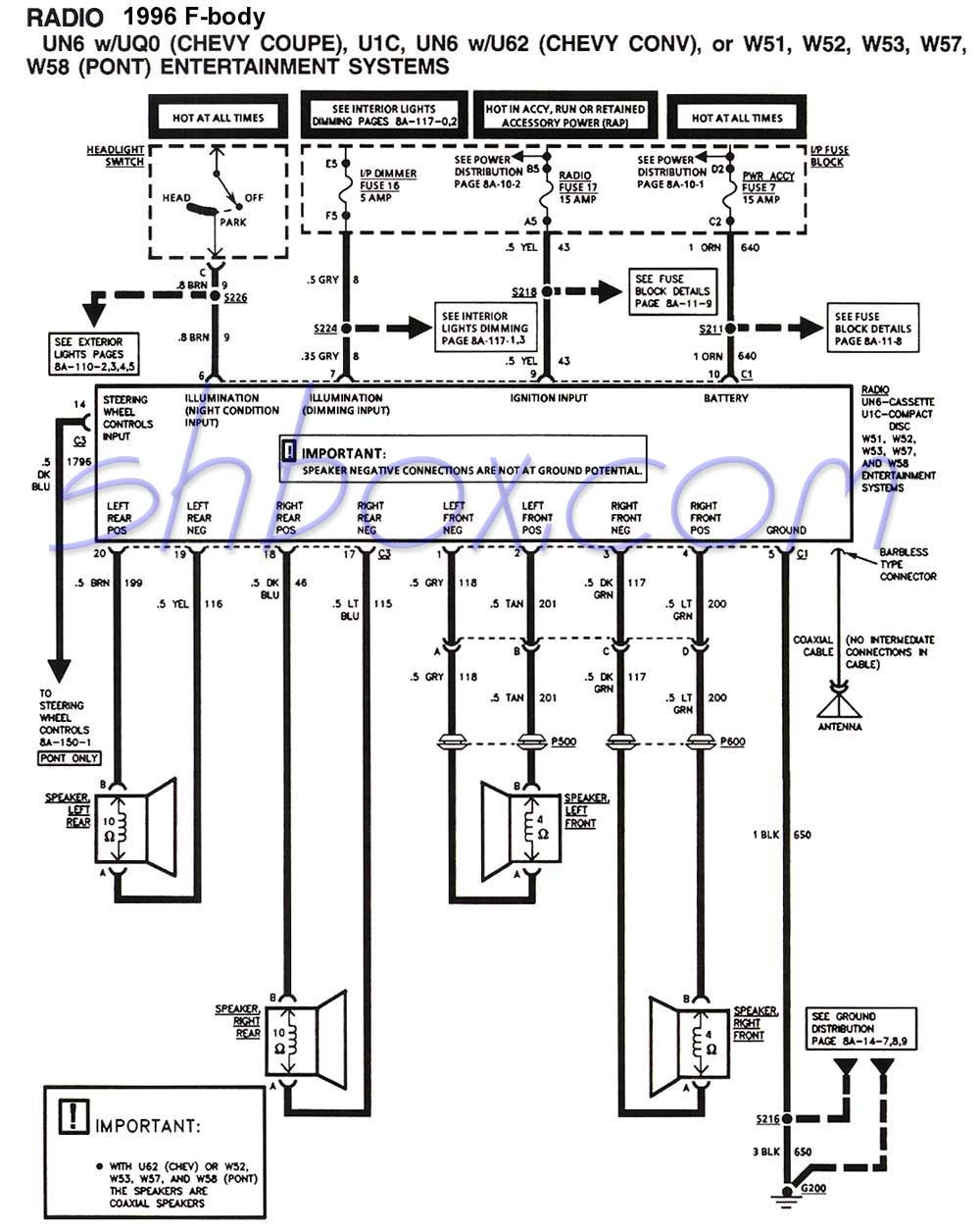 schematics wiring