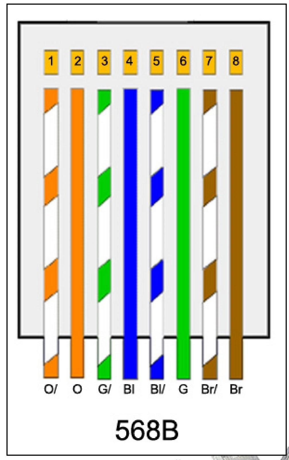 diagram based att cat5e wiring diagram pleted