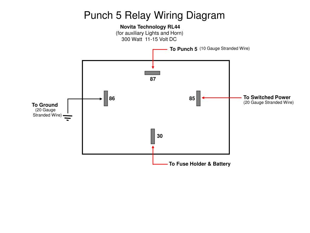 punch 5 0b 0binstallation guide