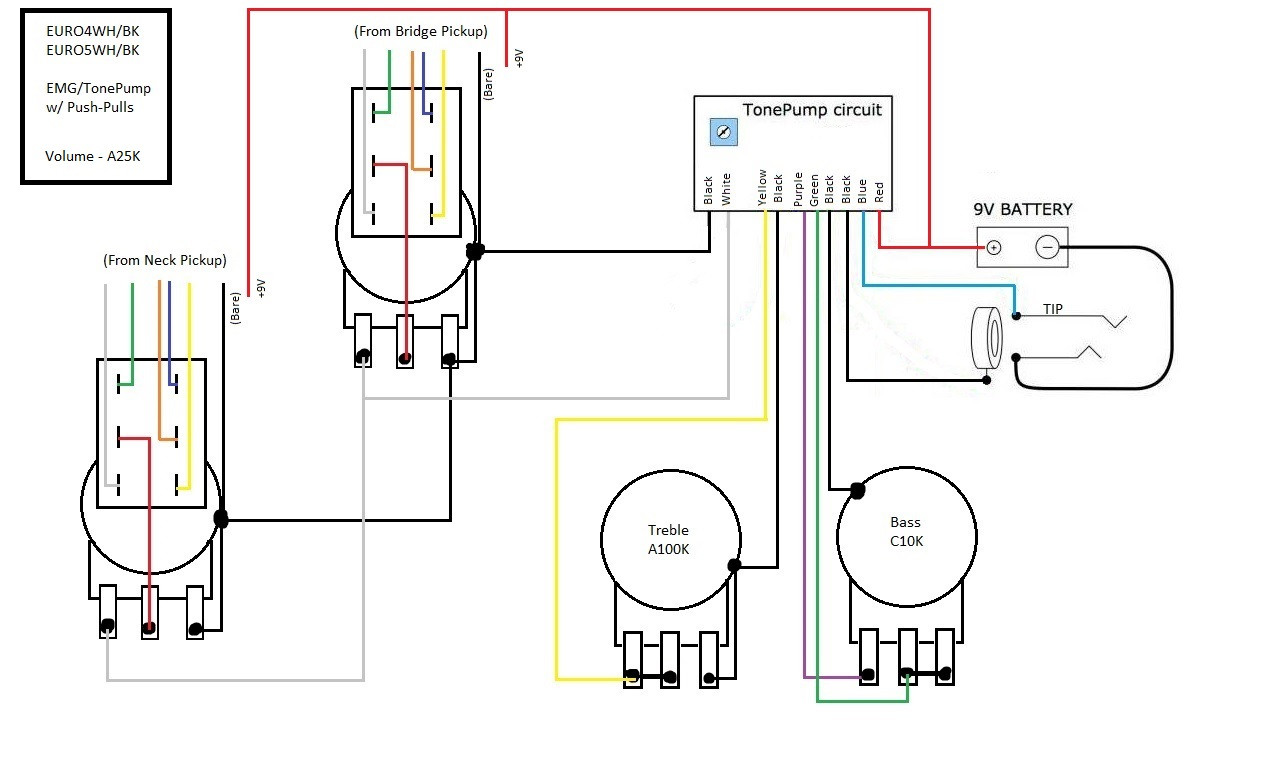 Spector tone Pump Wiring Diagram Best Of Ressourcen - Spector Bass