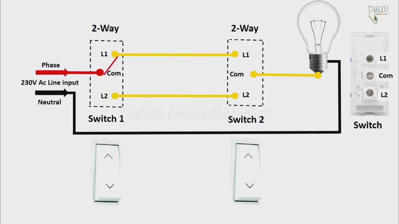 Two Way Wiring Diagram New 2 Way Light Switch Diagram In Engilsh 2 Way Light Switch Wiring In Engilsh Earth Bondhon
